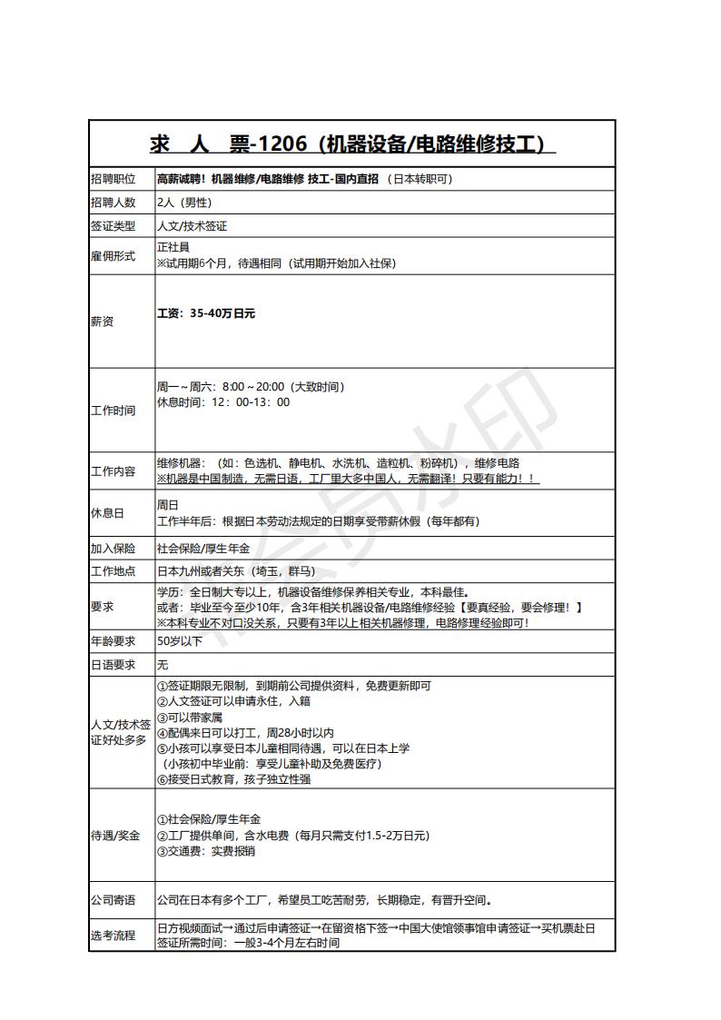 求人票1206‐高薪誠(chéng)聘機(jī)器維修，電路維修保養(yǎng)技工(電工是前提)(1)_00.jpg