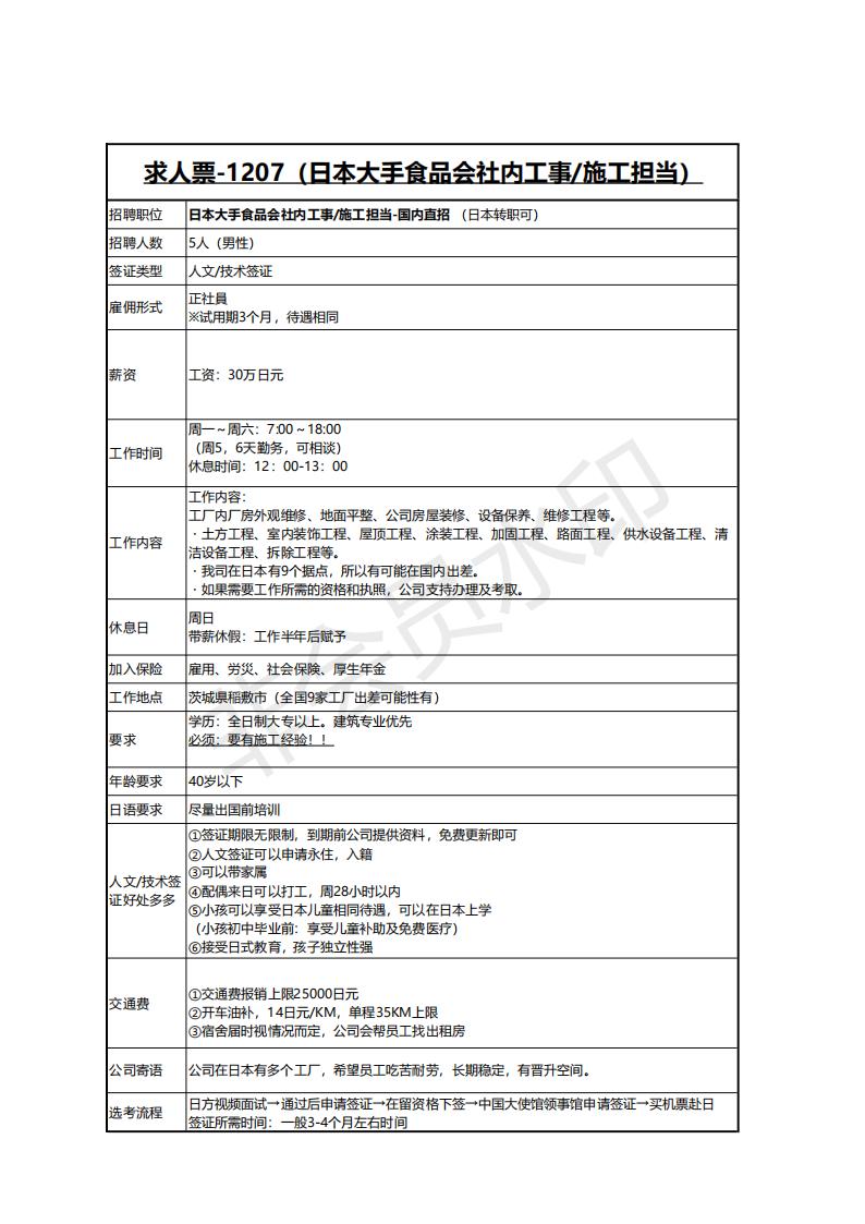 求人票-1207（日本大手食品會社內工事施工擔當）(1)_00.jpg