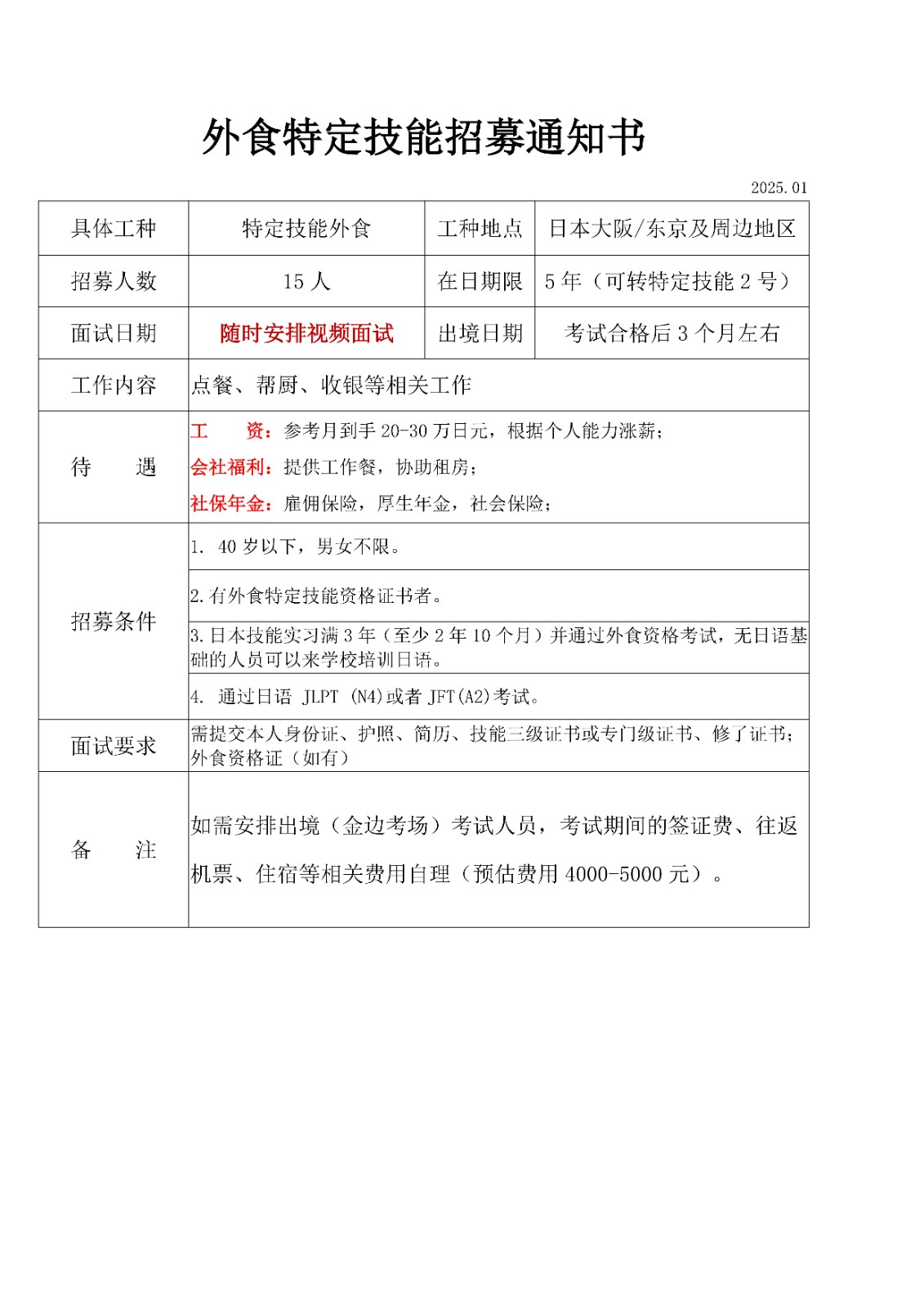 外食特定技能招工簡章2025年1月(3)_1.jpg